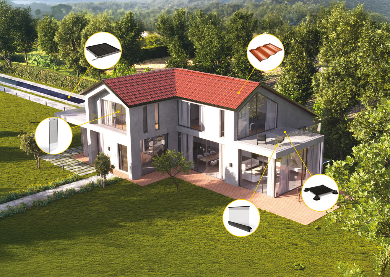 Lumyra Energy Ecosistema